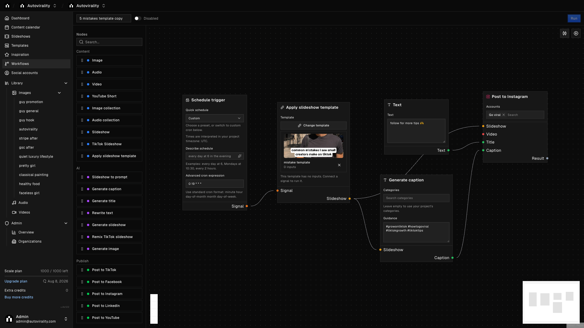Automate content generation and publishing